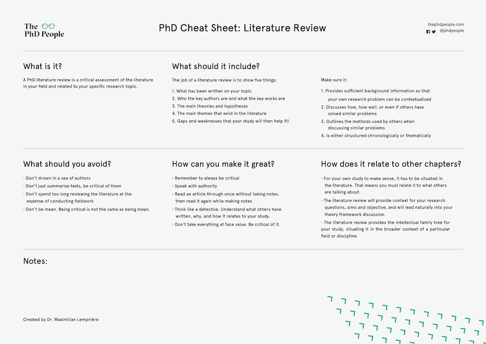 Screenshot of the PhD Ebook. The title reads 'How To Plan, Structure & Write Your PhD. From The PhD People
