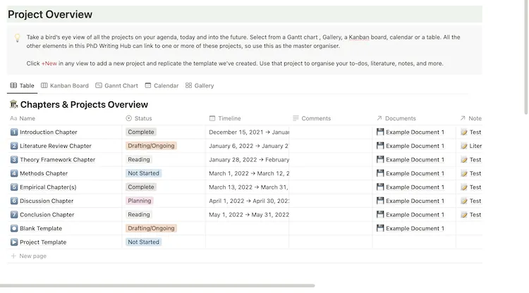 PhD Notion Template